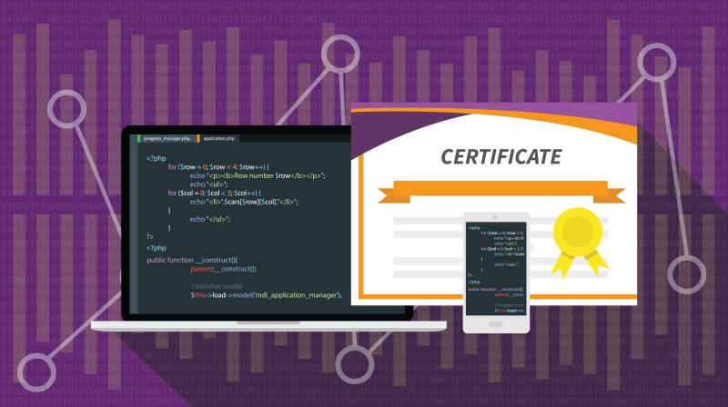 Drupal Certification